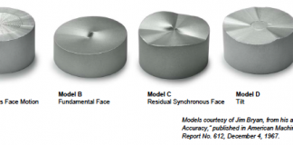 ERM Advanced Telematics Enters the IoT market and Introduces New Sensing Solutions Designed to Monitor and Track Assets