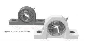 Dodge washdown bearings for the food and beverage industry