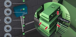 Online Condition Monitoring with VIBGUARD by PRUFTECHNIK