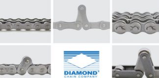 Timken Acquires The Diamond Chain Company