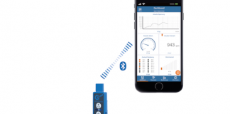 Service via APP for mobile use