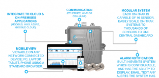On-Trak: Remote IIoT Bearing Monitoring System