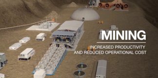 WEG – Solutions for Mining