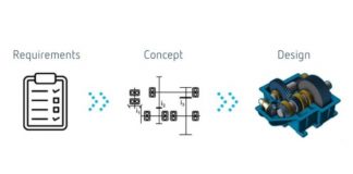 Live Online Seminar: Basics of Gearbox Design Requirements – Concept – Design