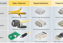 Miniaturization of production systems: Just how far can you scale down?