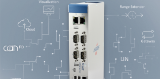 Ixxat CANnector – The Swiss army knife for CAN