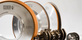 125 years of Krebs & Riedel Innovative grinding technology since 1895