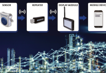 Leak Detected, Damage Deflected