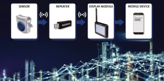 Leak Detected, Damage Deflected