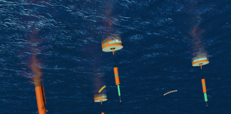 Ocean harvesting is testing a new type of renewable energy generation: Wave power – using NSK ball screws