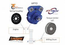Couplings in construction machinery powertrains
